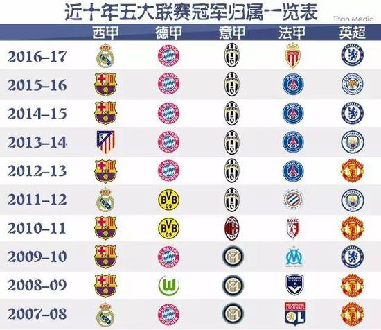 法国的整体